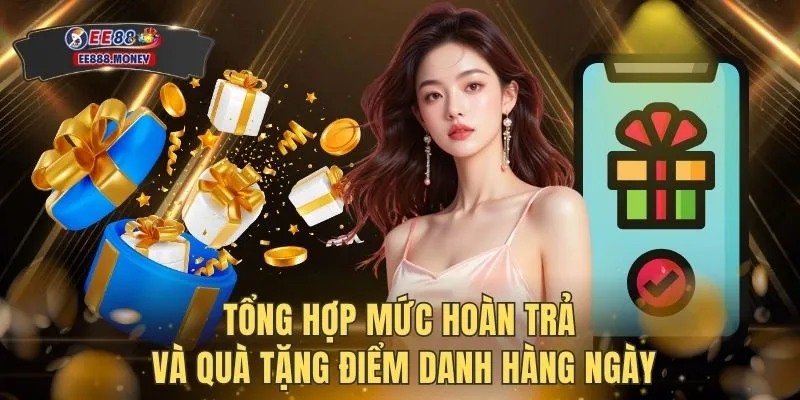 Tổng hợp mức hoàn trả và quà tặng điểm danh hàng ngày